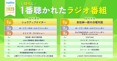 超レア品・とんねるずオールナイトニッポン　ラジオ番組表1985年製ジグソーパズル とんねるずオールナイトニッポン ラジオ番組表1985年ニッポン