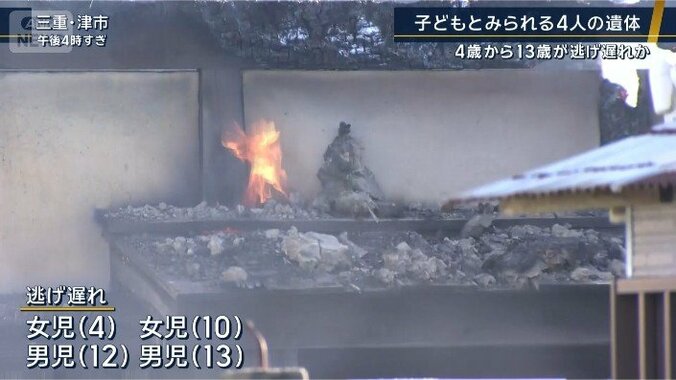 現場