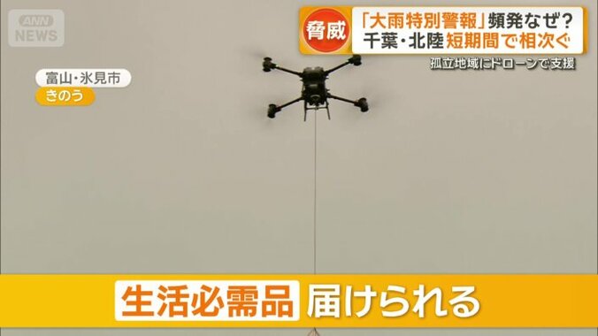 ドローンを使い、生活必需品を届けた