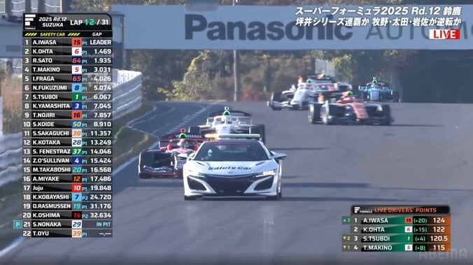 レースを先導！ホンダの絶版名車に「サイレン鳴るんだ」 サーキットで捉えた珍しい“仕事風景”に反響 4枚目