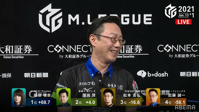 58歳・ベテラン雀士がボヤき連発「もうすぐジジ捨て山に…」「帰る場所もない」にファン爆笑／麻雀・Mリーグ 2枚目