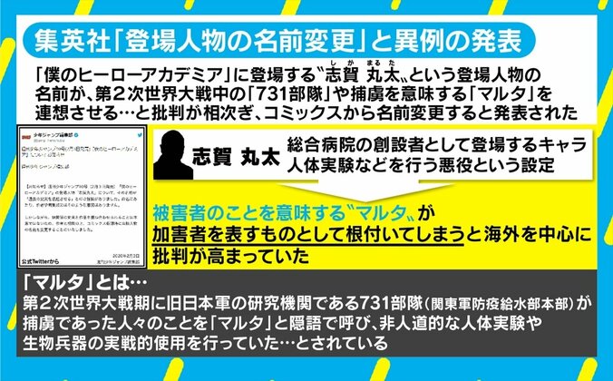 改名は妥当？ 過剰反応？ 「ヒロアカ」登場人物の改名騒動で「意図がないのに改名は必要？」の声 1枚目