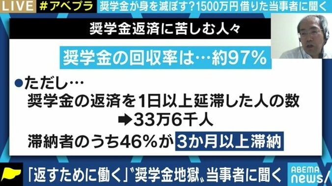 日本学生支援機構の奨学金は時代にそぐわない“教育ローン”? 将来の見通しが立たない時点で申請してしまう問題も 3枚目