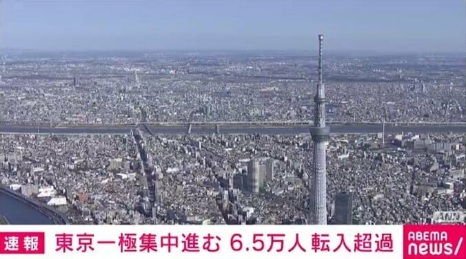 東京スカイツリー