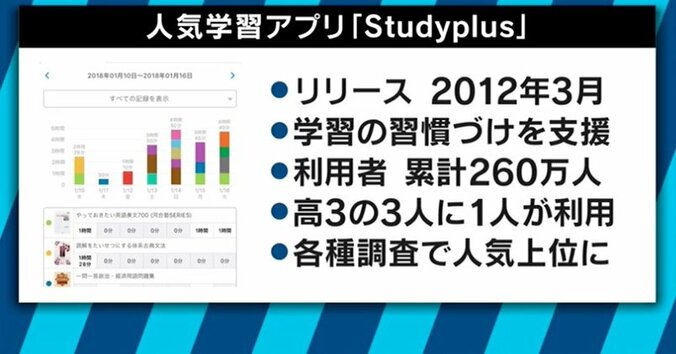 「教育YouTuber」「勉強のインスタ」…子どもたちの間でスマホ学習が当たり前の時代に 4枚目
