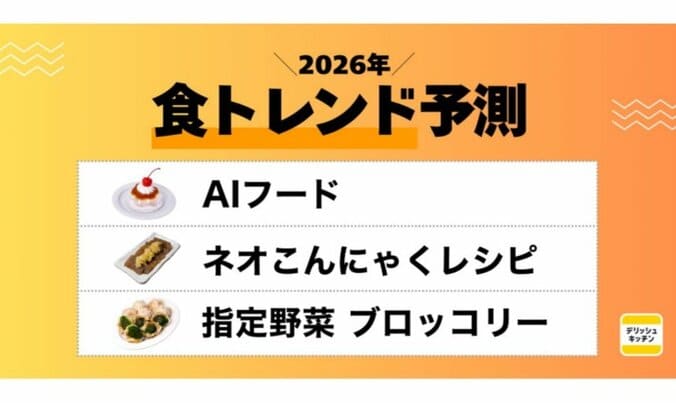 2026年食トレンド予測
