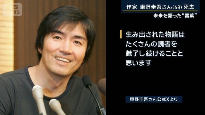 東野圭吾さんX