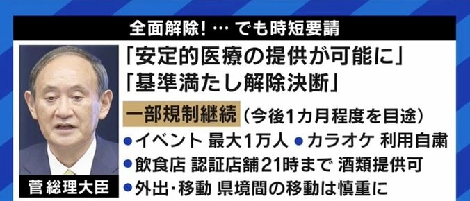 カラオケに“しわ寄せ”も…全面解除でも“時短要請”は継続、根拠とされる特措法24条9項の運用は果たして適切なのか? 9枚目