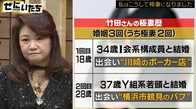 18歳で極妻になった女性、28歳で交際0日の若頭と再婚「父の言いつけ、父も極道」 2枚目