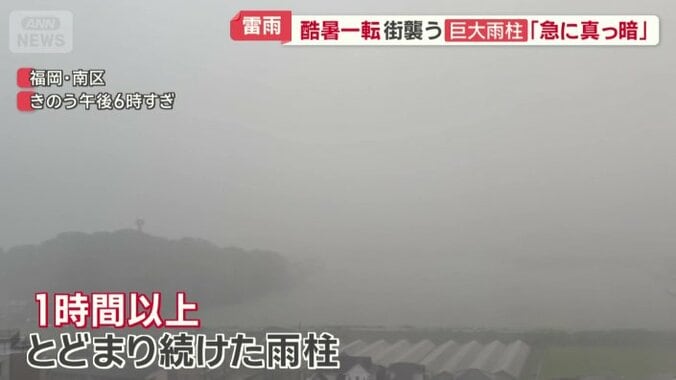 「全く見えなくなる」