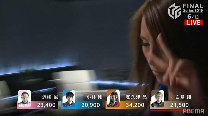 卓上でも“女子格闘家”和久津晶、ファイナル初出場初トップ！攻守バランスばっちり／麻雀・Mリーグ 1枚目