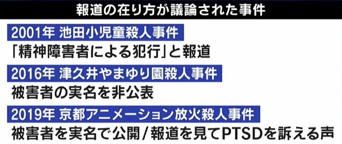 大阪ビル火災、一部報道に疑問の声…“過激タイトル”はひろゆき氏の責任？ 成田悠輔氏「センセーショナルな見出しを先導」 4枚目