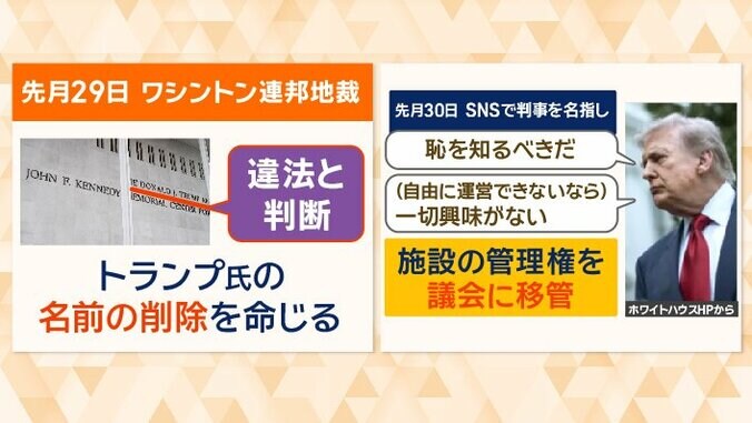 違法と判断しトランプ氏の名称削除を命じた