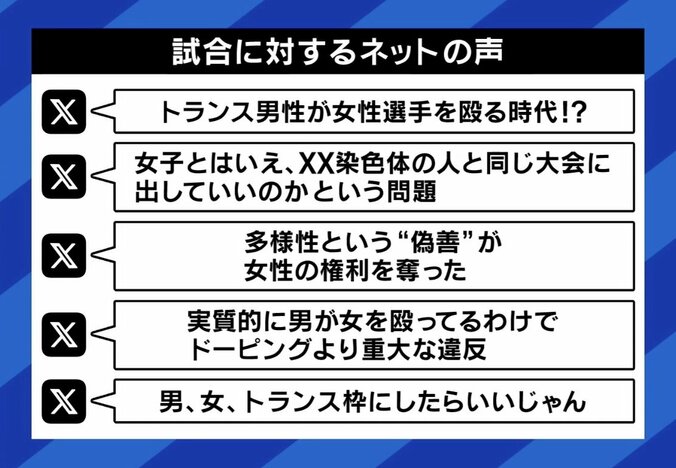 【写真・画像】ボクシング女子の性別騒動で｢公平性｣が議論に 医師｢『Y染色体があるから筋肉が多い』は違う｣“性分化疾患”への理解と誤った認識どう正す？　6枚目