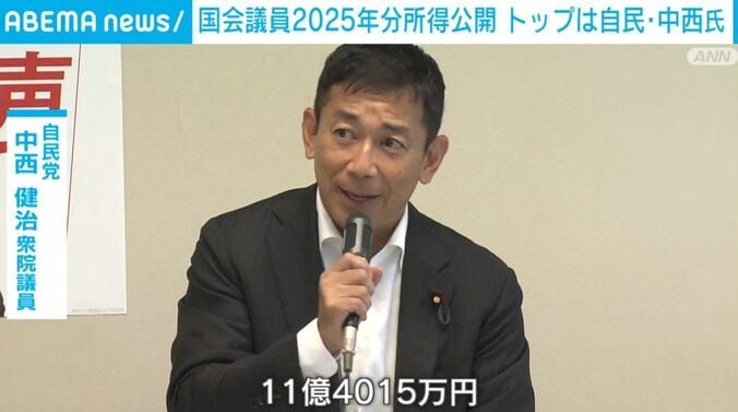 自民党・中西健治衆議院議員