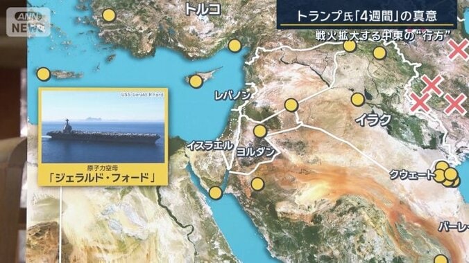 ジェラルド・フォードの異変