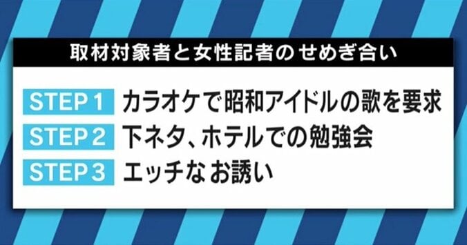 財務次官セクハラ問題　背景には特ダネのために女性記者を利用してきたメディアの問題も 5枚目