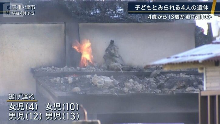 現場