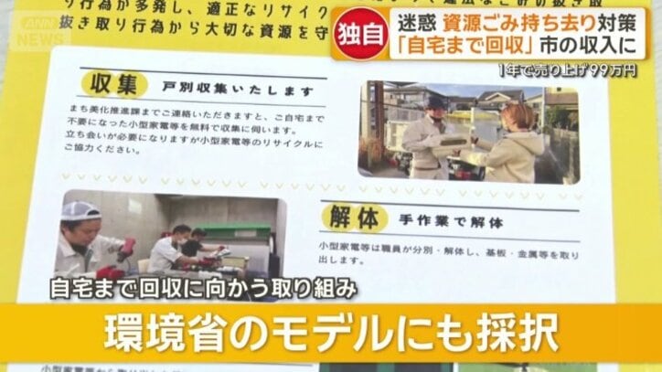 環境省のモデルにも採択