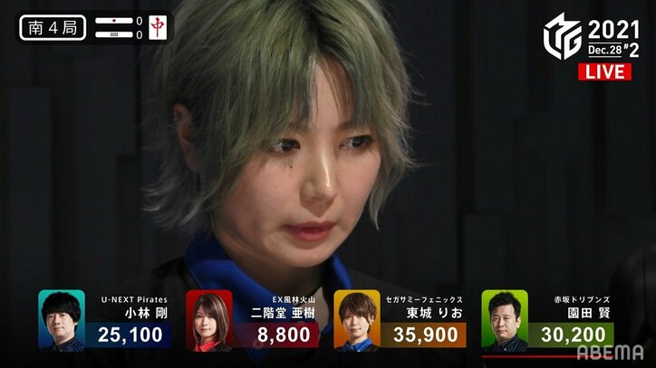 悩む美顔もファンサービス 東城りお、年内最終戦で粘りのトップ「いい年を迎えられる」／麻雀・Mリーグ