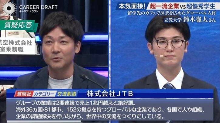株式会社JTBの担当者と鈴木嶺太さん