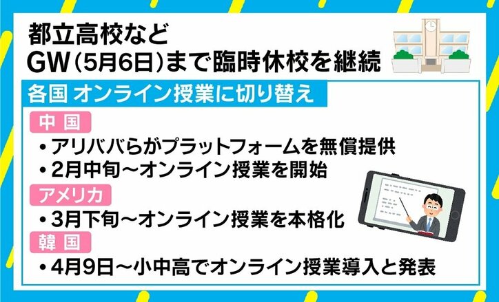新型コロナ対応で広がる授業のオンライン化に“壁”も 牧浦土雅氏「先生側に『淘汰される』不安」