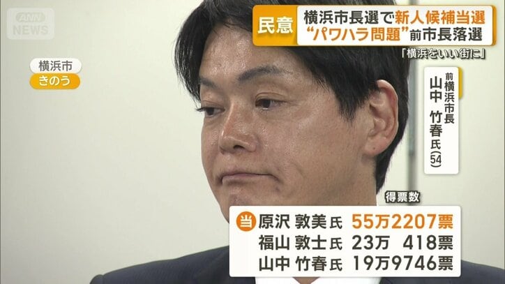 前横浜市長の山中竹春氏（54）