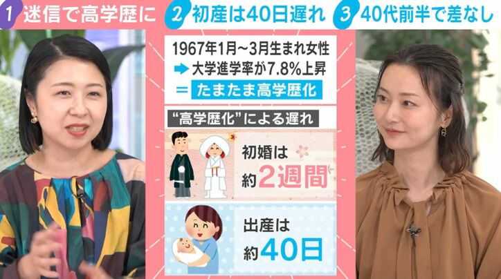 NewsPicks for WE編集長の川口あい氏、本間智恵キャスター