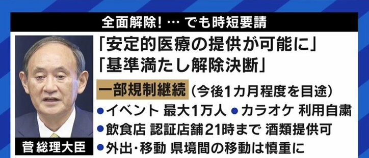 カラオケに“しわ寄せ”も…全面解除でも“時短要請”は継続、根拠とされる特措法24条9項の運用は果たして適切なのか?