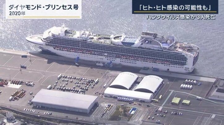ダイヤモンドプリンセス号