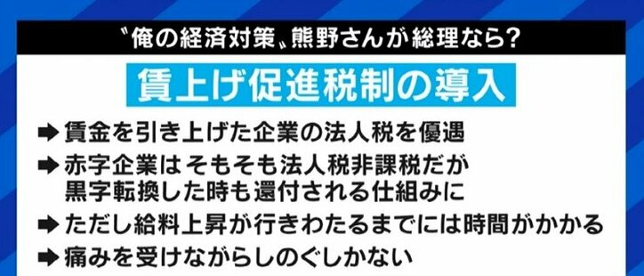 物価上昇と円安に対抗するためには「みんなの給料を上げるしかない」? 岸田政権が打ち出した6.2兆円規模の経済支援策も効果薄か