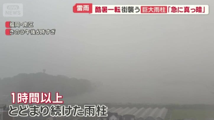「全く見えなくなる」