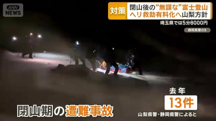 閉山後も遭難事故が