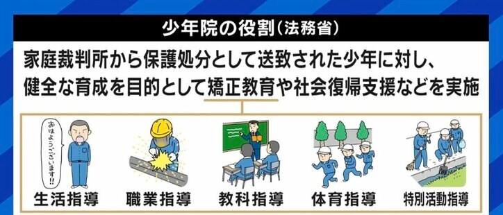 EXIT兼近「改めて社会に出た時“みんなのほうが変だ”と感じていた」 少年院で被害者の心情伝達へ 5年で2割は再犯、その“更生力”は
