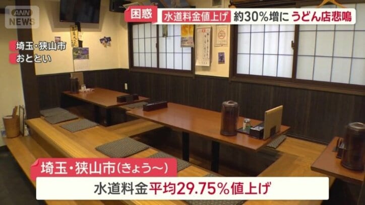 埼玉県狭山市