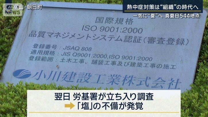 労働基準監督署が立ち入り調査