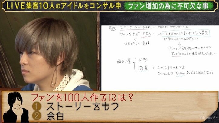 「1日50円で自分を売る」NHKや海外でも特集されるホームレスとは