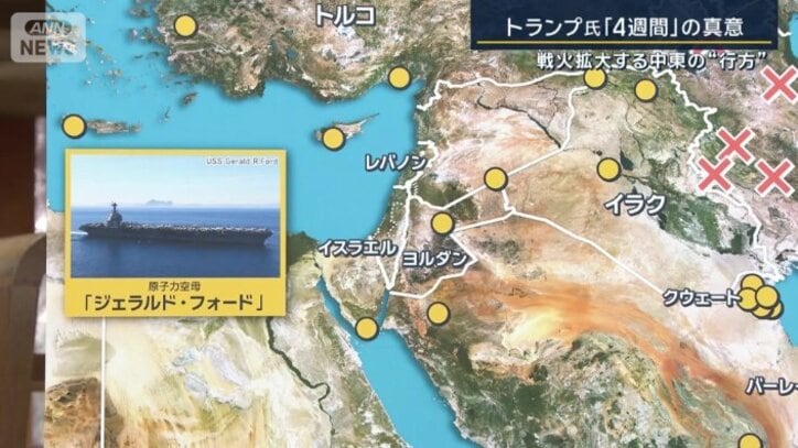 ジェラルド・フォードの異変