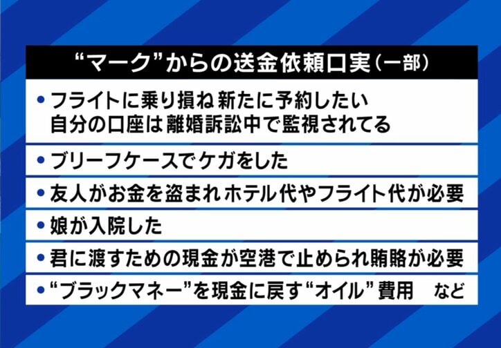 国際ロマンス詐欺の手口