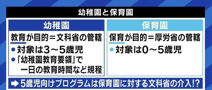 “小1プロブレム”への処方箋? 文部科学省が5歳の園児に新たな教育プログラム、狙いと効果は?