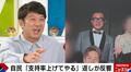 TKO木下隆行が「武尊の結婚式」参列写真を投稿…相方木本「鼻につく」とツッコミ コンビの状況も明かす「解散していない」