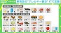 隠れアレルギーも検知?スマホで原材料を撮影するだけでチェックが可能に