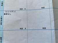 丸岡いずみ『明日は『ミヤネ屋』』