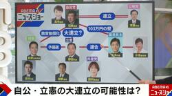 薄氷の石破政権が存続をかけて手を組む党は？政治ジャーナリストが「本音はどこでもいい」とぶっちゃけ