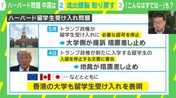 “ハーバード問題”で中国にチャンス？ 「流出した頭脳奪還」の課題