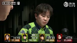 実況者が思わず「気持ちいい！」と叫んだ “超”がつくド高目一発ツモで倍満が飛び出す衝撃シーン「すげえ展開」／麻雀・Mリーグ