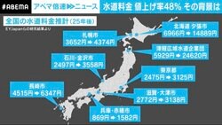 津軽の水道料金、25年後は5929円→24620円に？ “ポツンと暮らす”代償は？ 全国平均も1.5倍に 課題山積の水道事業 解決策は？