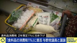 高市総理の“悲願” 食料品の消費税率「2年間1％」は押し通すべきか 与党議員「公約はやりきるもの」野党議員「公約でも危険とわかったら変えるべき」