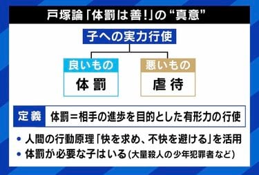 2ページ目) 戸塚ヨットスクールの教えを発信し物議、なぜ若者が支持