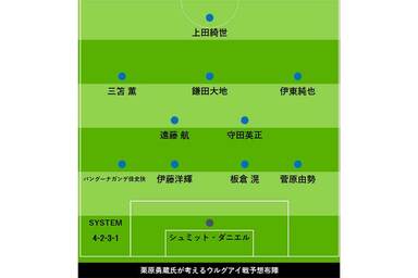 最終ラインの経験不足は懸念材料？　第2次森保J初陣のスタメンを日本代表OBが予想